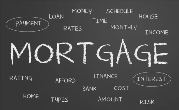 The Advantages of a Conventional Mortgage (20% or More Equity) post thumbnail