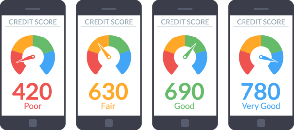 Confused About Your Credit Score  – You’re Not Alone post thumbnail